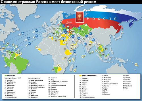 Цель приглашения иностранного гражданина Цель приглашения иностранного гражданина